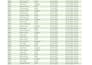 do excel data entry, data cleaning, formatting and web research